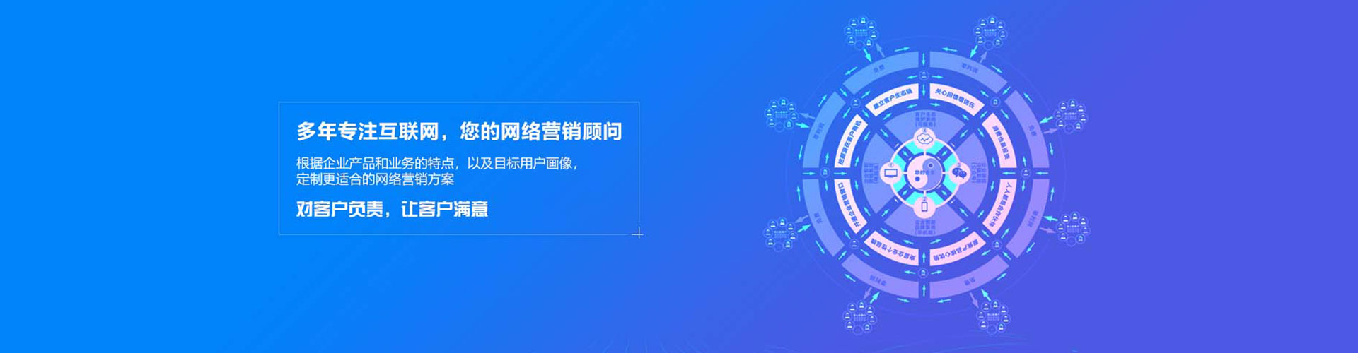 彰武网络推广开户